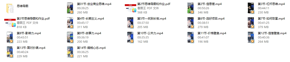 08111344365