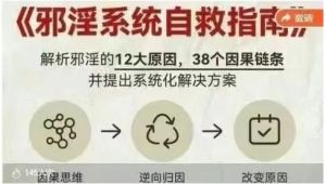 xieyin系统自救课(戒se)-恋爱猫