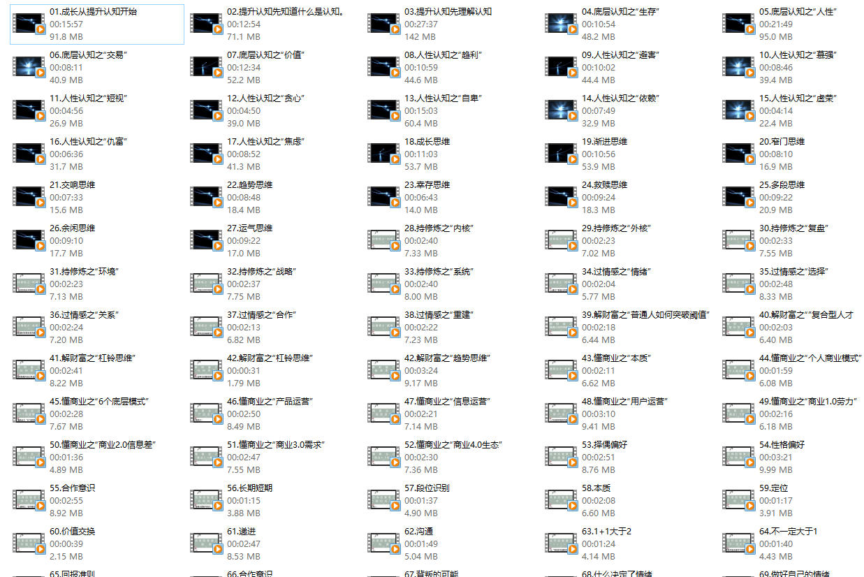 05054849729 05054849729