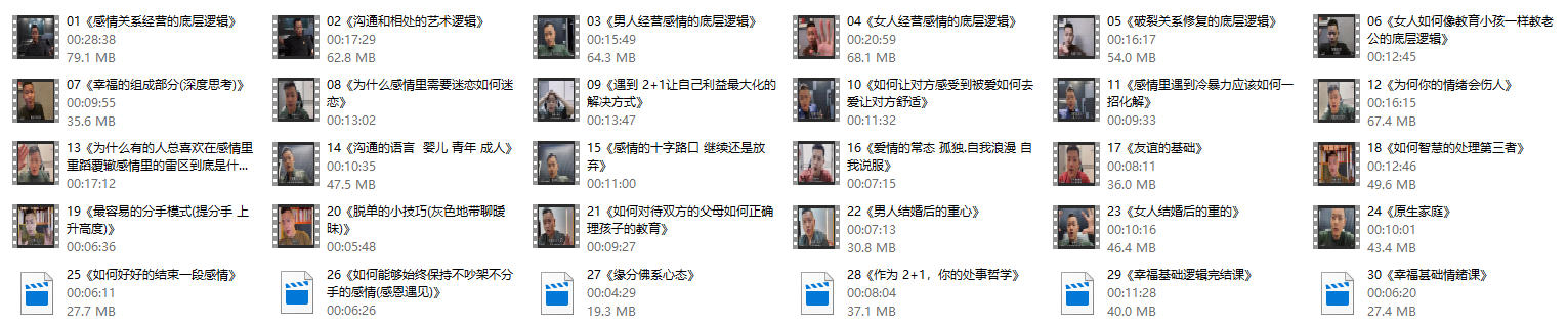 homan校长《底层认知逻辑课》30课程-恋爱猫